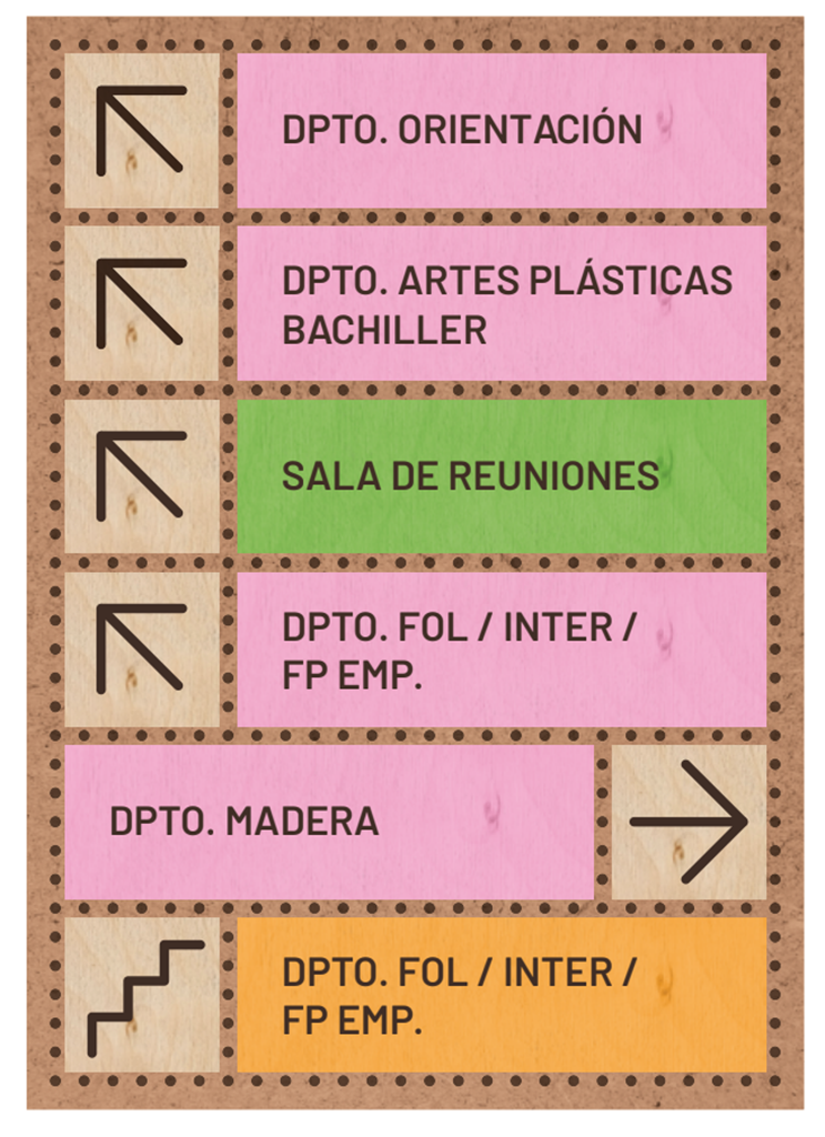 DICOLABORA avanza hacia la inclusión: El proyecto de señalética accesible de la EASDI de Corella entra en fase de prototipado y estrategia comunicativa